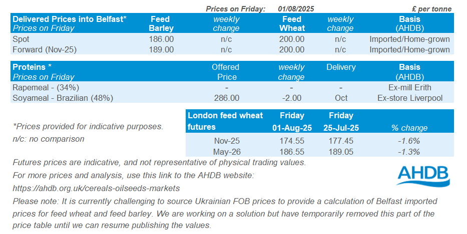 NI price table 04 08 202572.png